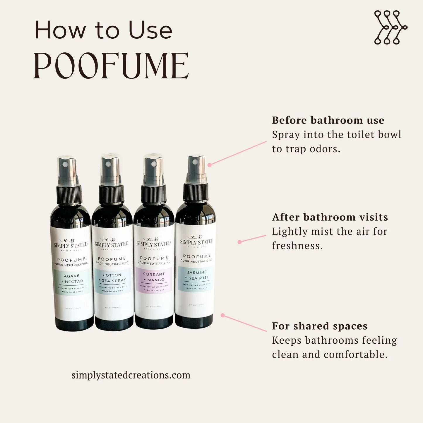 Cotton + Sea Spray Poofume | Bathroom Odor Neutralizing Spray