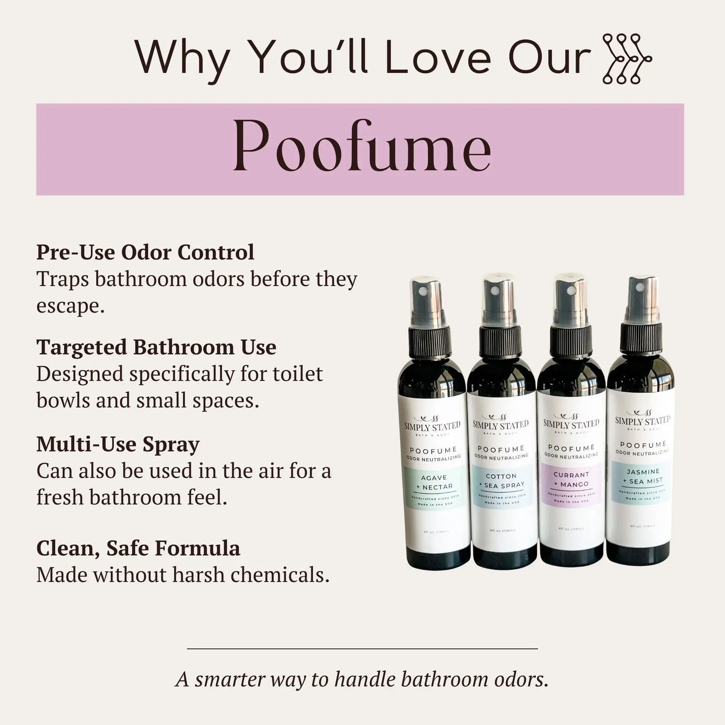 Jasmine + Sea Mist Poofume | Bathroom Odor Neutralizing Spray
