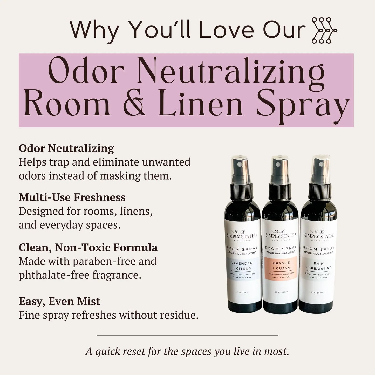 Orange + Guava Odor Neutralizing Room Spray