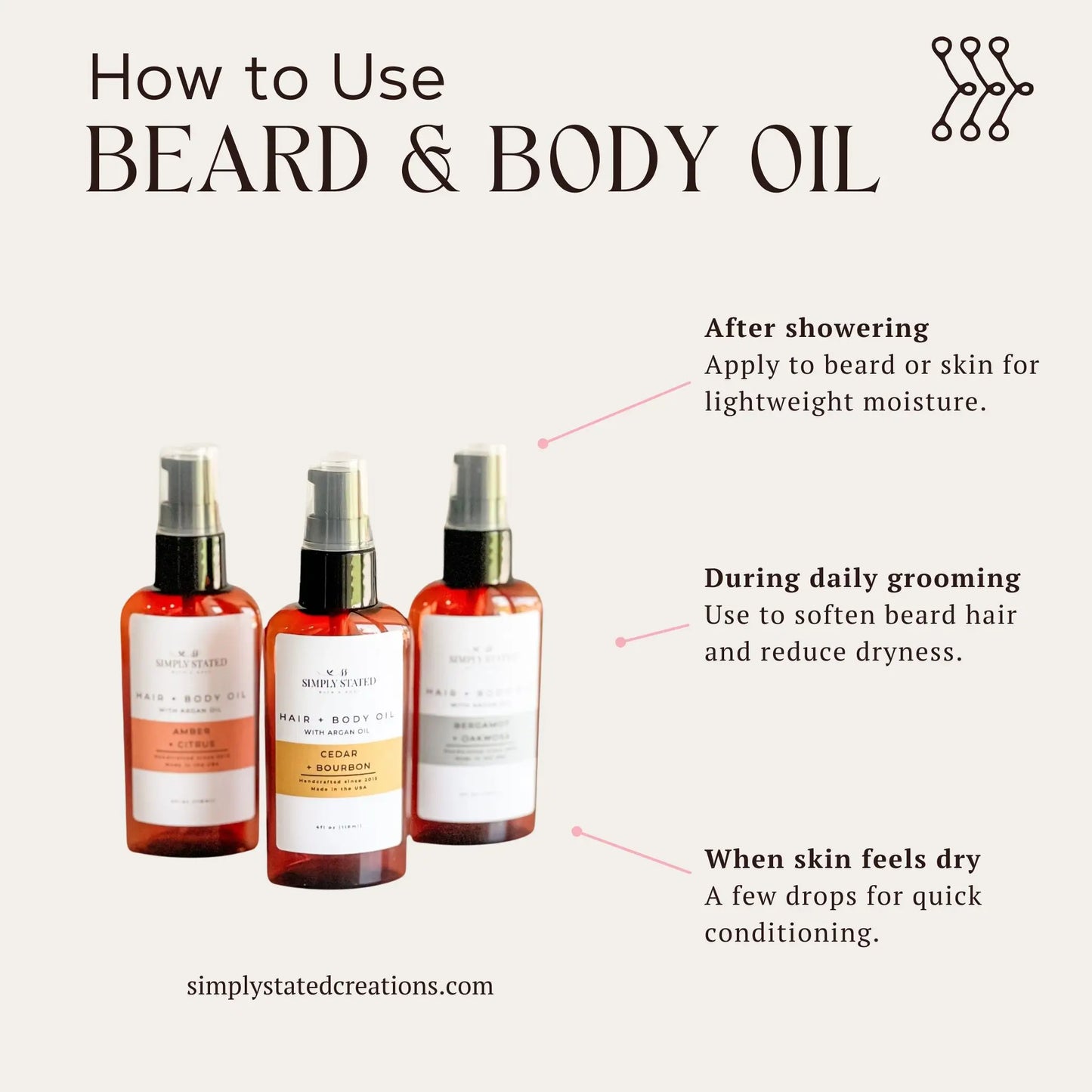 Cedar + Bourbon Beard & Body Oil