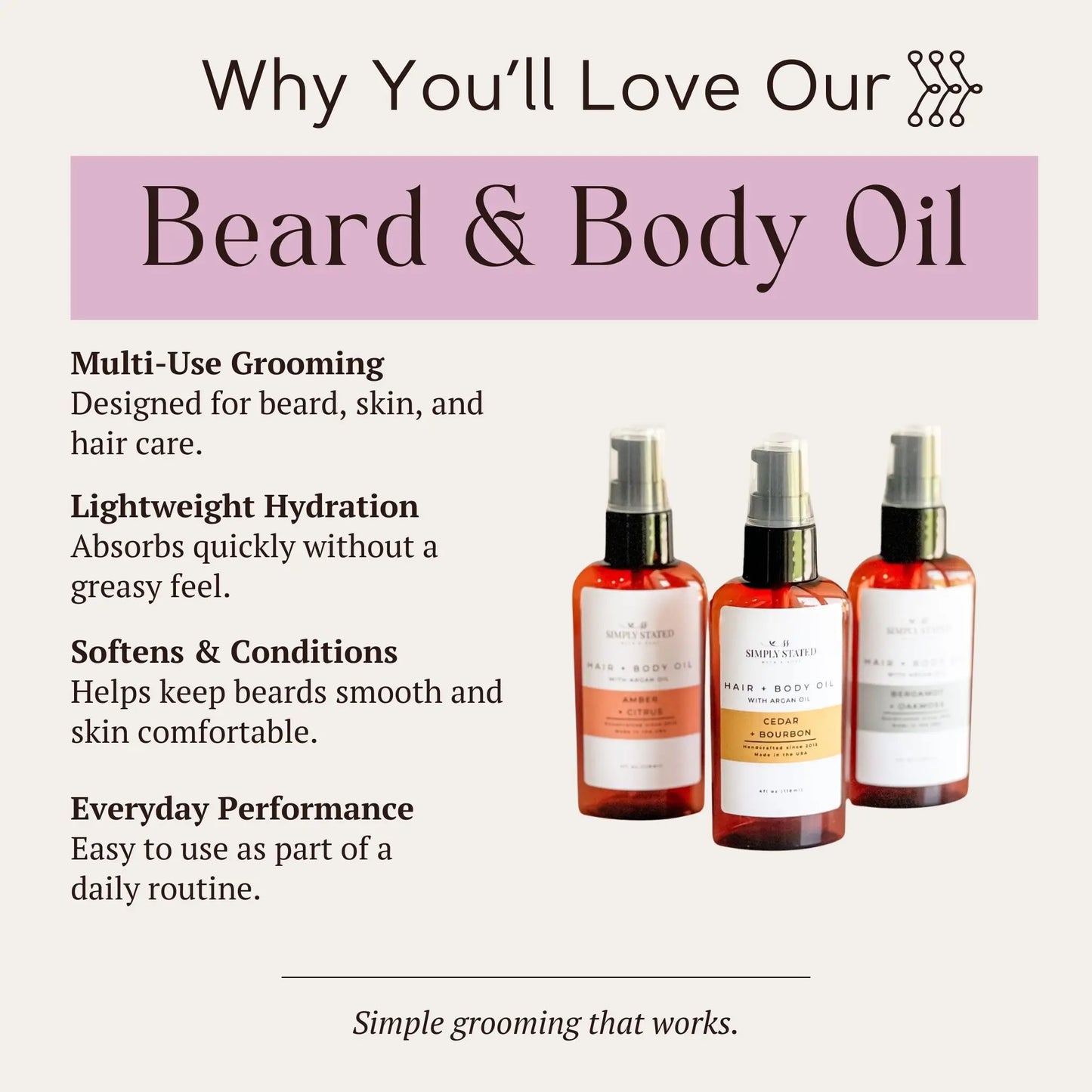 Cedar + Bourbon Beard & Body Oil