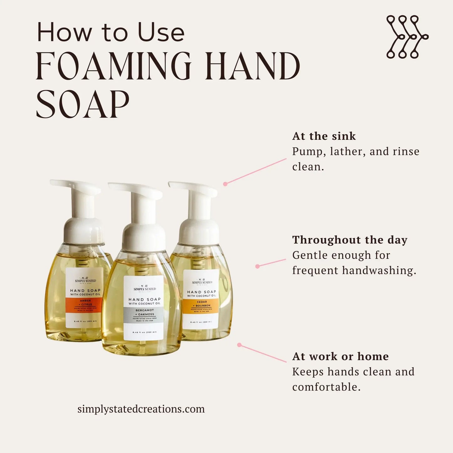 Cedar + Bourbon Men’s Foaming Hand Soap